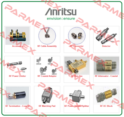 S412E  Anritsu