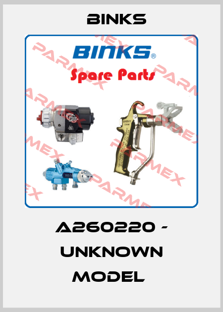 A260220 - UNKNOWN MODEL  Binks