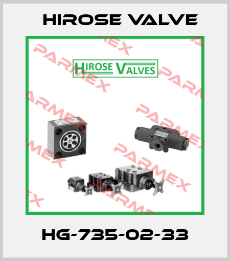 HG-735-02-33 Hirose Valve