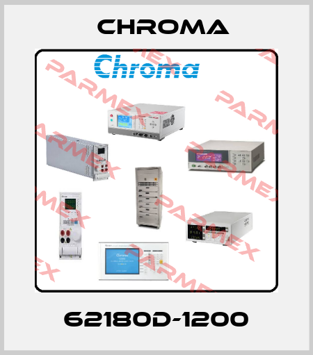 62180D-1200 Chroma