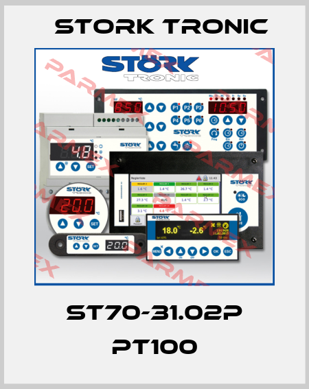ST70-31.02P PT100 Stork tronic