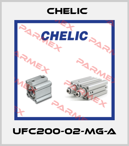 UFC200-02-MG-A Chelic
