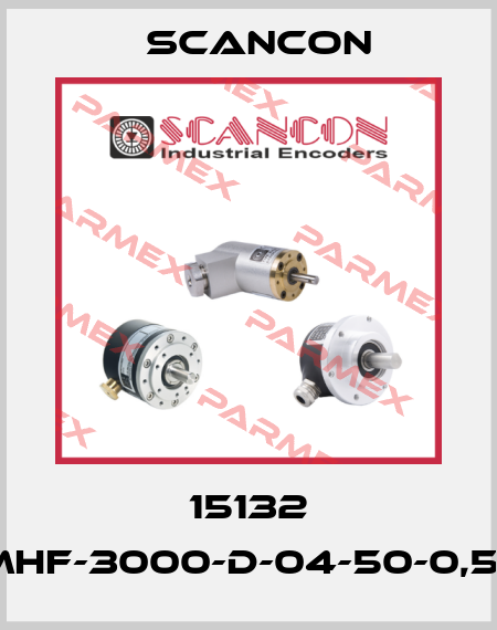 15132 2RMHF-3000-D-04-50-0,5-IDC Scancon