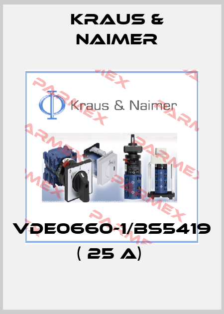 VDE0660-1/BS5419 ( 25 A)  Kraus & Naimer