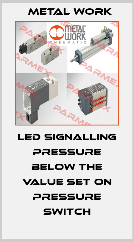LED signalling pressure below the value set on pressure switch Metal Work