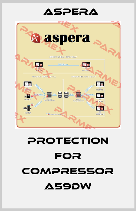 protection for compressor A59DW Aspera