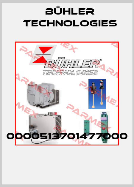 0000513701477000  Bühler Technologies