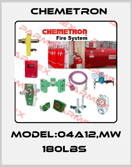 MODEL:04A12,MW 180LBS  Chemetron