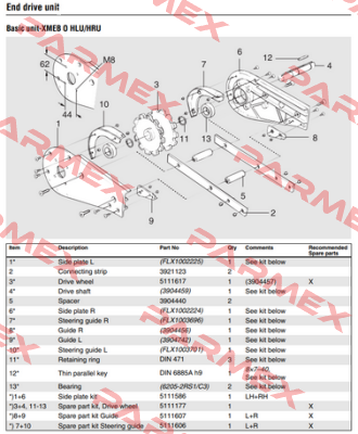 5111607 FlexLink