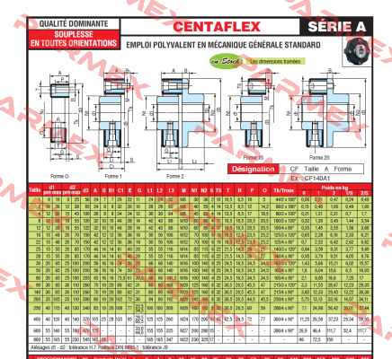 CF-250A-0 60 SH Centa
