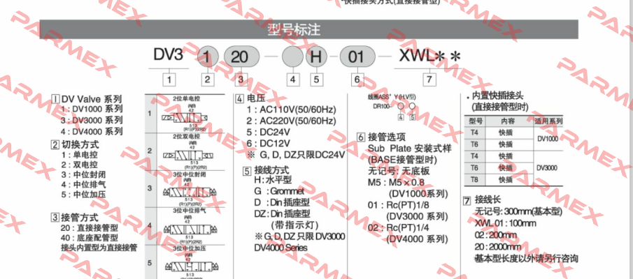 DV1140-5H-TH TPC