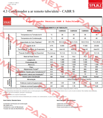 CABR075S STULZ GMBH