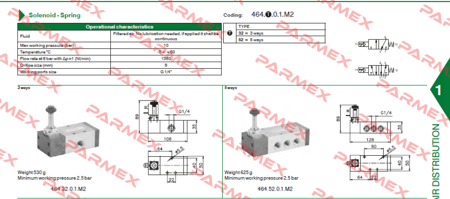 464/1.52.0.1.M2/9 Sempress