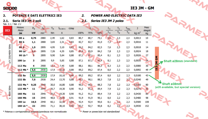 JM132SA 2 B3/S04245309.1 SEIPEE