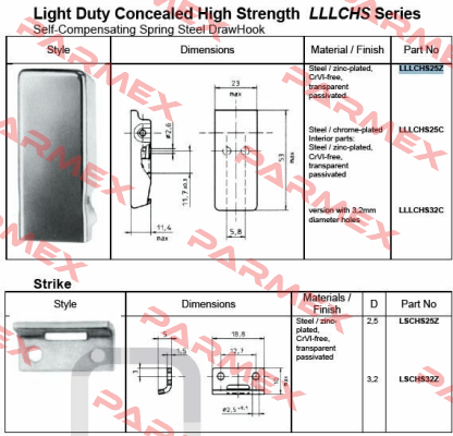 LLLCHS25C Camloc