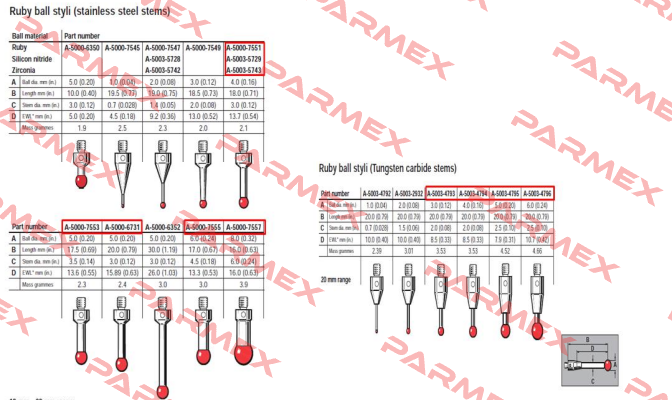 A-5003-4794 Renishaw