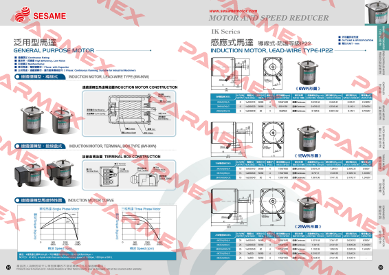 4IK25GN- U Sesame Motor