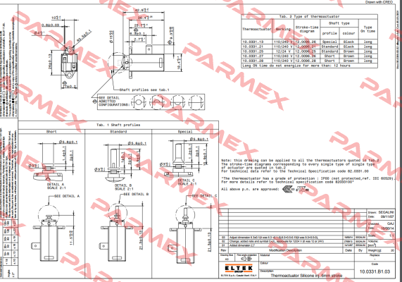 TRM001UN (10.0331.14) Eltek