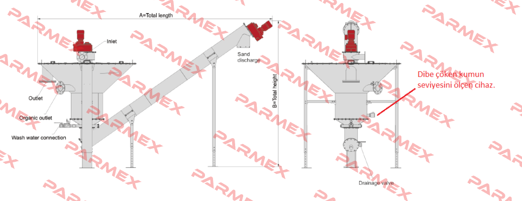PN: 90970522 Type: S50KHADYAS130 Acs Control-System