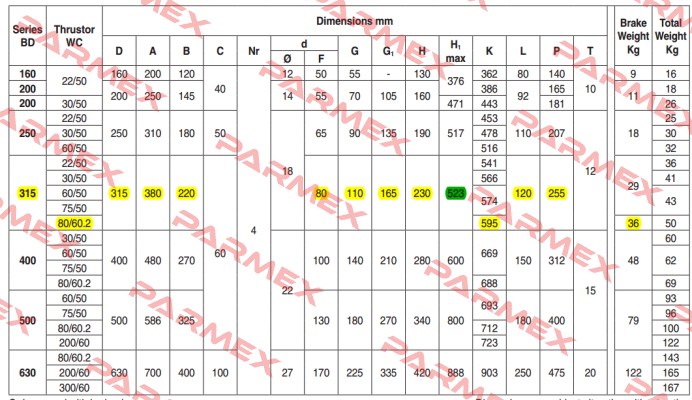 BD315-WC80/60  Westcar