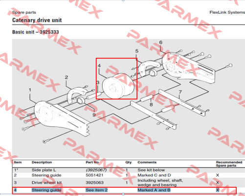 5051421 FlexLink