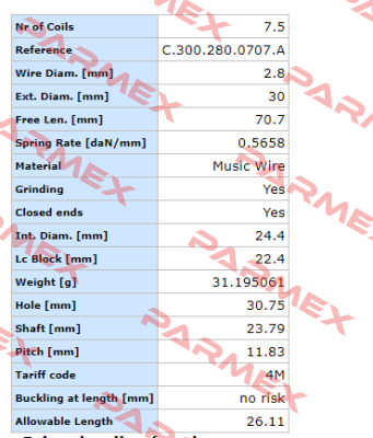 C.300.280.0707.A   Vanel