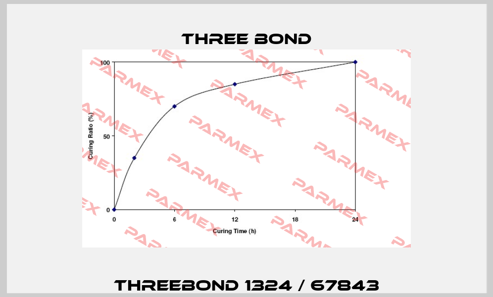 ThreeBond 1324 / 67843 Three Bond