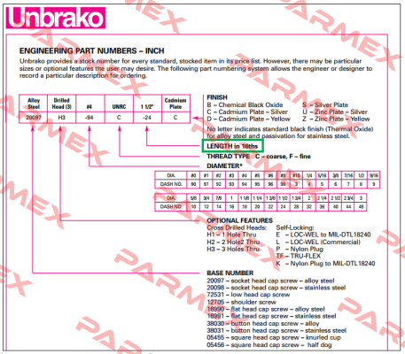 20098-94C-1.75 Unbrako