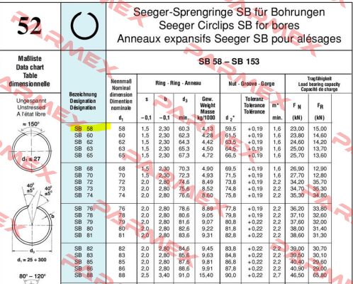 SB58A501-S Seeger Orbis