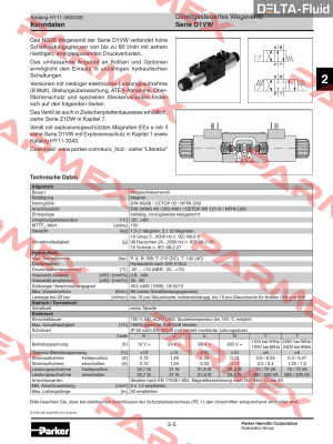 D1VW002ENJW91 Parker