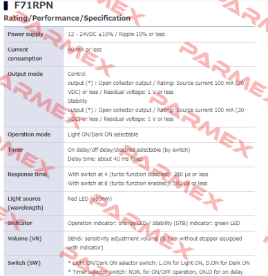 F71RPN Takex