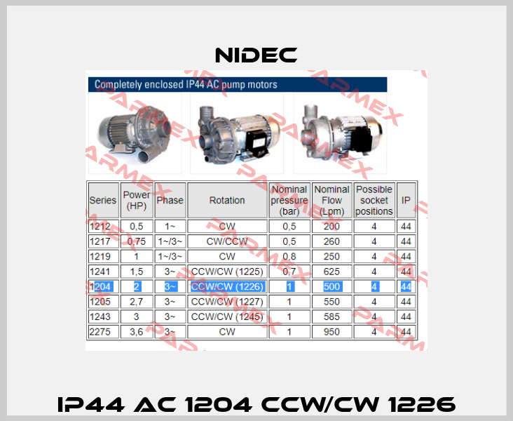 IP44 AC 1204 CCW/CW 1226 Nidec