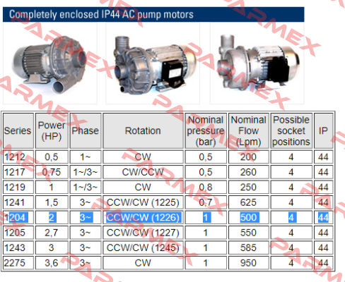 IP44 AC 1204 CCW/CW 1226 Nidec