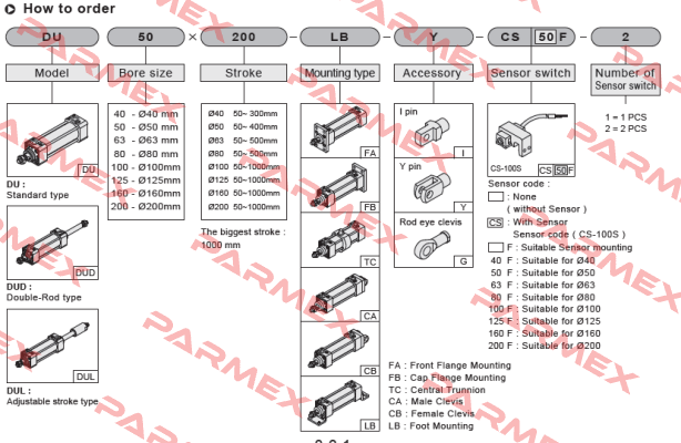 DU160*150-S-CB Chelic