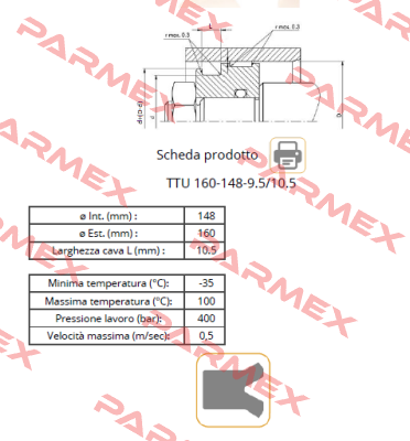 TTU 160 148 9.5/10.5 Guarnitec