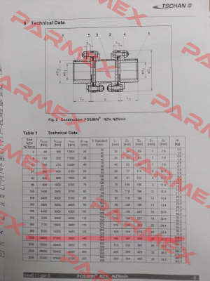 Lamella pack design NZN Tschan