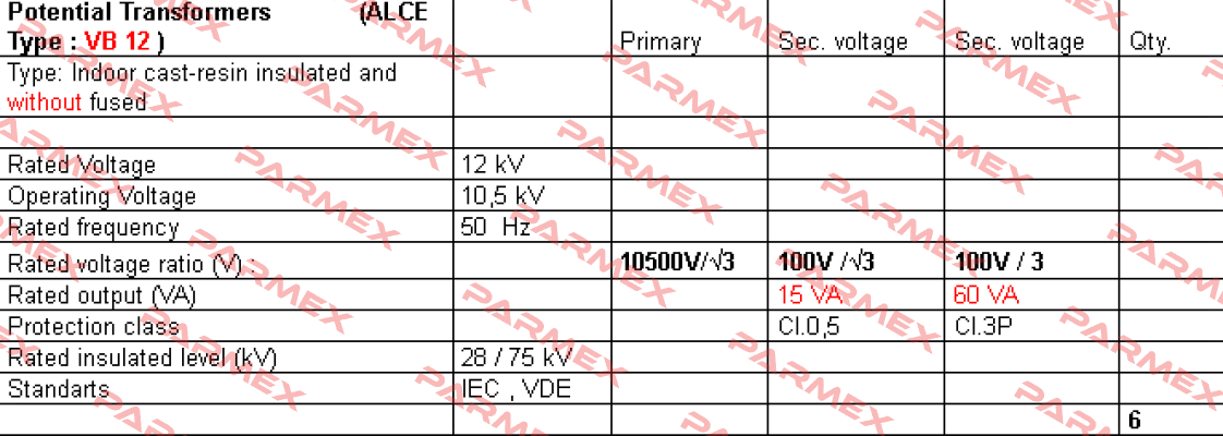 VB 12  Alce