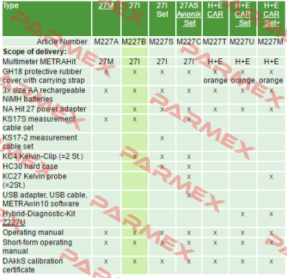 P/N: M227B Type: METRAHit 27I  Gossen Metrawatt
