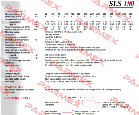 SLS190/25/1K/L/50/1/N Penny & Giles