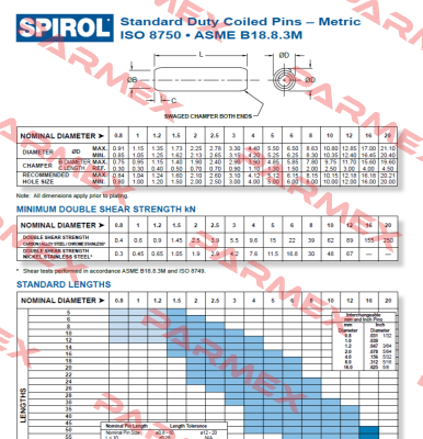 ISO 8750 Spirol