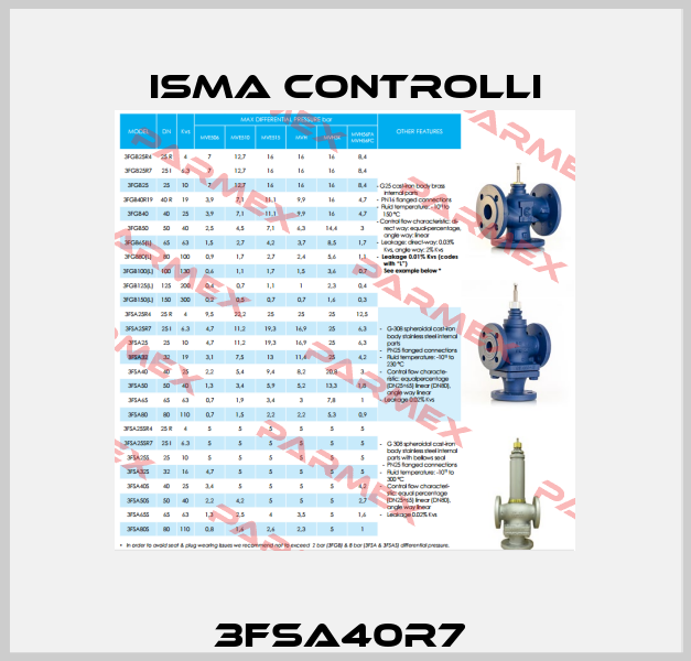 3FSA40R7  iSMA CONTROLLI