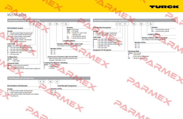 CKM19-19-6 Turck
