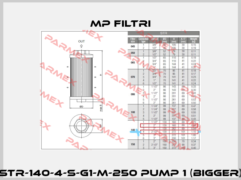 STR-140-4-S-G1-M-250 PUMP 1 (bigger) MP Filtri