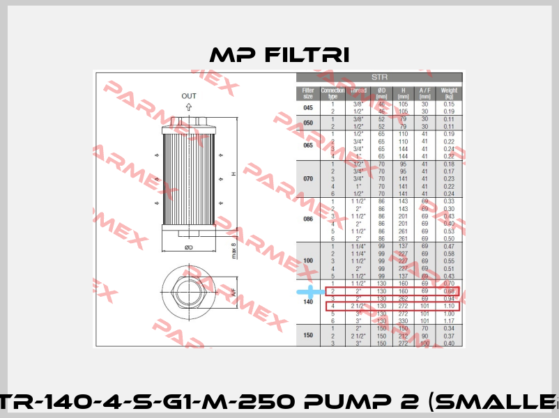 STR-140-4-S-G1-M-250 PUMP 2 (smaller) MP Filtri