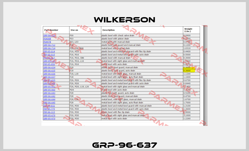  GRP-96-637  Wilkerson